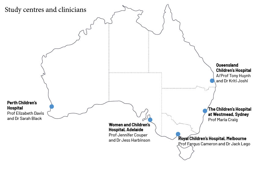 Map of clinics and clinicians involved in the study
