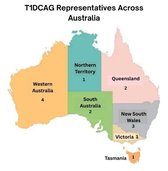 T1d CAG map