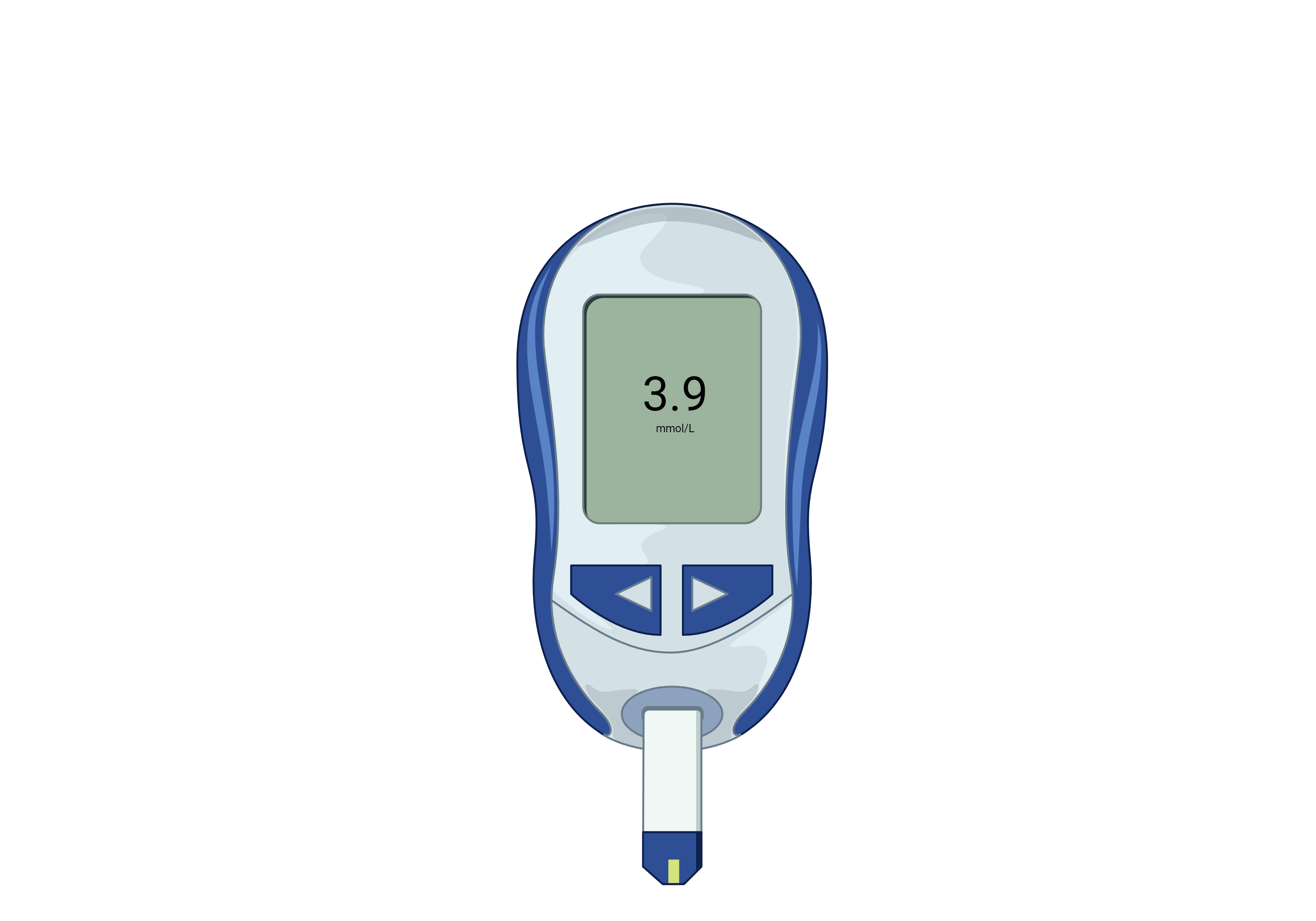 glucometer reading